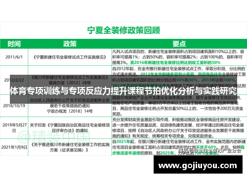 体育专项训练与专项反应力提升课程节拍优化分析与实践研究